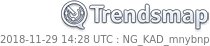 TrendsKaduna's tweet photo. 'barrist' is now trending in #Kaduna

https://t.co/dQre2ggHDa https://t.co/wm2FztBk5l
