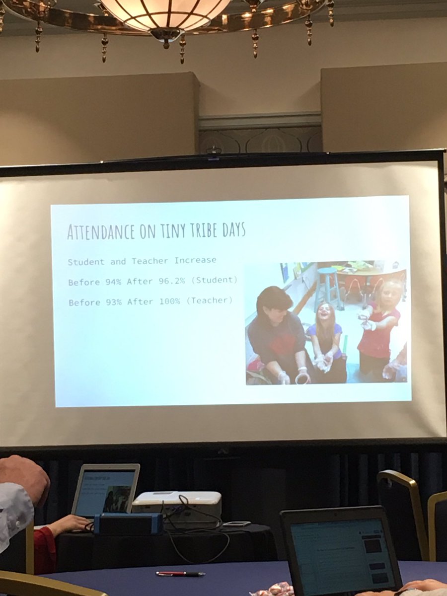 MsArredondo's tweet photo. The key to success lies in our community! @GoodHopePrimary  Some really GREAT ideas! Thank you for sharing @BRSOE #BRSEDisney Be sure to check out Monday BedTime Story guest readers  ❤️ it! https://t.co/m3d3lLWwMD
