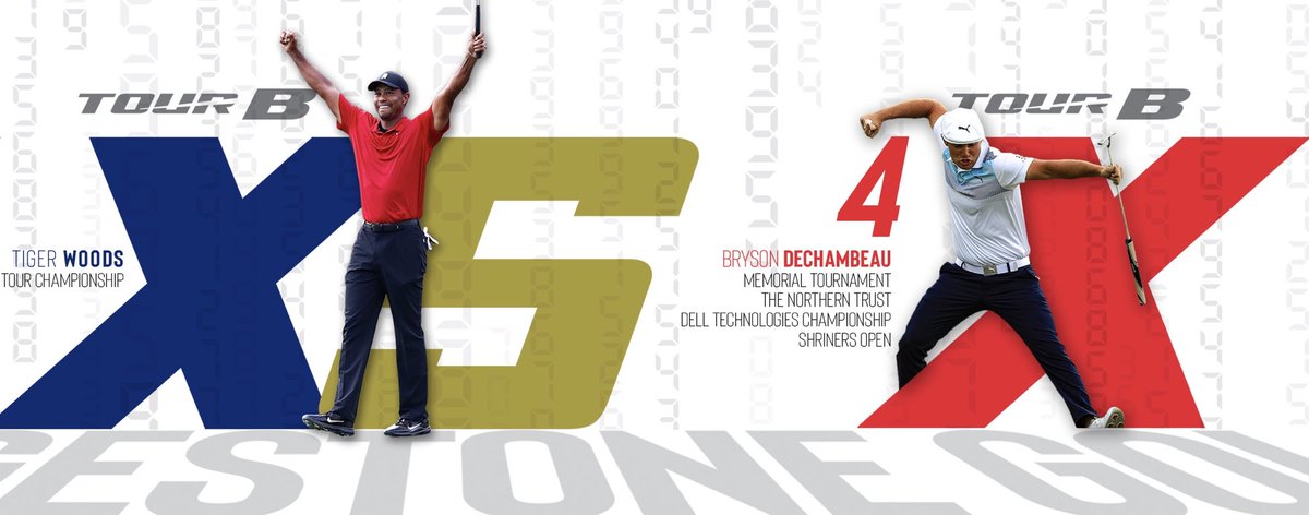 Tee times for the #HeroWorldChallenge
 
🐯 12:05pm
👨‍🔬 12:38pm

These two have stacked up 4 wins in the last 3 months‼️

Who do you think fires the low round today❓