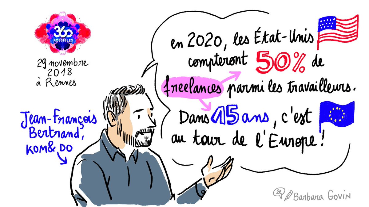 Intégrer de nouvelles compétences en entreprise sans recruter… Grâce à quels contrats ? JF Bertrand de Kom &amp; Do nous détaille tout cela aux <a href="/360possibles/">360 possibles</a> !
