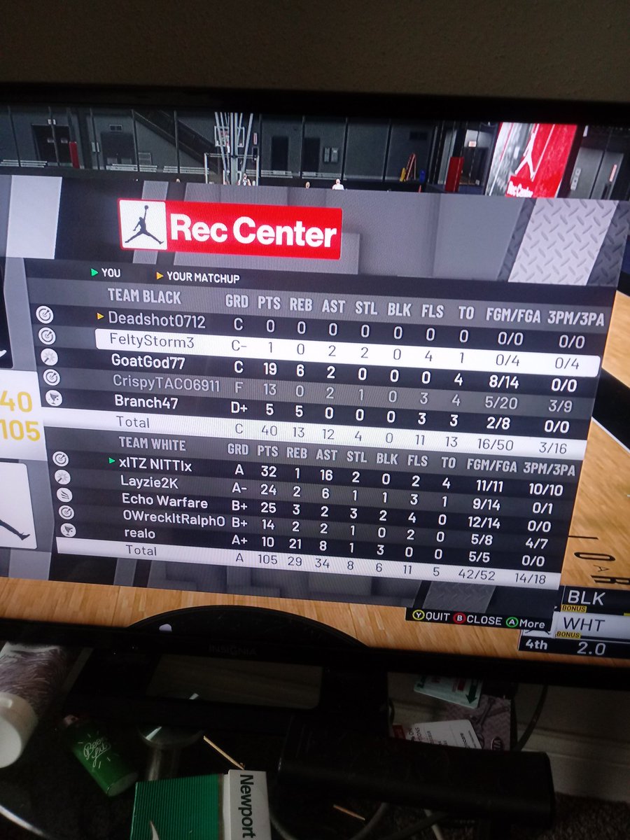 NThe2kgoat's tweet photo. Don't sleep on me this year! @NBA2KLeague @LakersGaming @WarriorsGaming @MavsGG @Pacers_Gaming @GrizzGaming @WizardsDG @RaptorsGC @BucksGG @KnicksGaming @KingsGuardGG @PistonsGT @CavsLegionGC @HeatCheckGaming @CLTXGaming @76ersGC @UniqueMazique @NBA2kLab @MPBA2K https://t.co/3Rp5jwAOOl