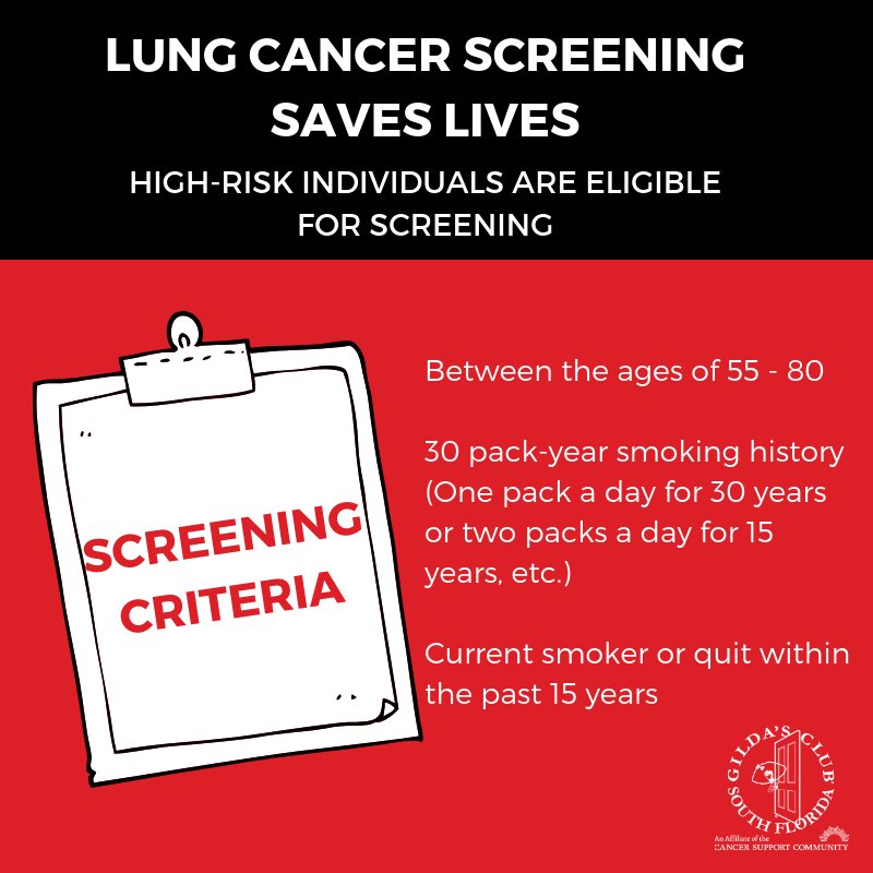 #LungCancer screening saves lives. High-risk individuals between the ages of 55-80, who have a 30 pack-year smoking history, and are current smokers or quit within the past 15 years are eligible for screening. #LungCancerAwarenessMonth