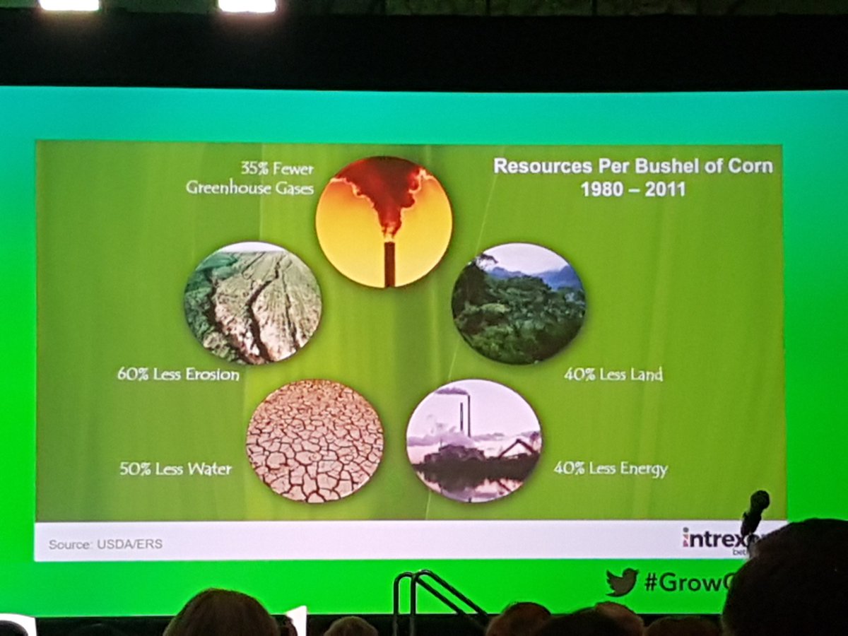Clinton Monchuk (@cgmonch) on Twitter photo What a great story around farming and new ag technology... we're using less resources to produce the same bushel of corn, or canola, or wheat, or barley. Thanks <a href="/Jack_A_Bobo/">Jack Bobo</a> for the great presentation! #growcanada18 <a href="/FarmFoodCareSK/">Farm&FoodCareSK</a> @SaskCanola <a href="/SaskBarley/">SaskBarley</a> What a great story around farming and new ag technology... we're using less resources to produce the same bushel of corn, or canola, or wheat, or barley. Thanks <a href="/Jack_A_Bobo/">Jack Bobo</a> for the great presentation! #growcanada18 <a href="/FarmFoodCareSK/">Farm&FoodCareSK</a> @SaskCanola <a href="/SaskBarley/">SaskBarley</a>