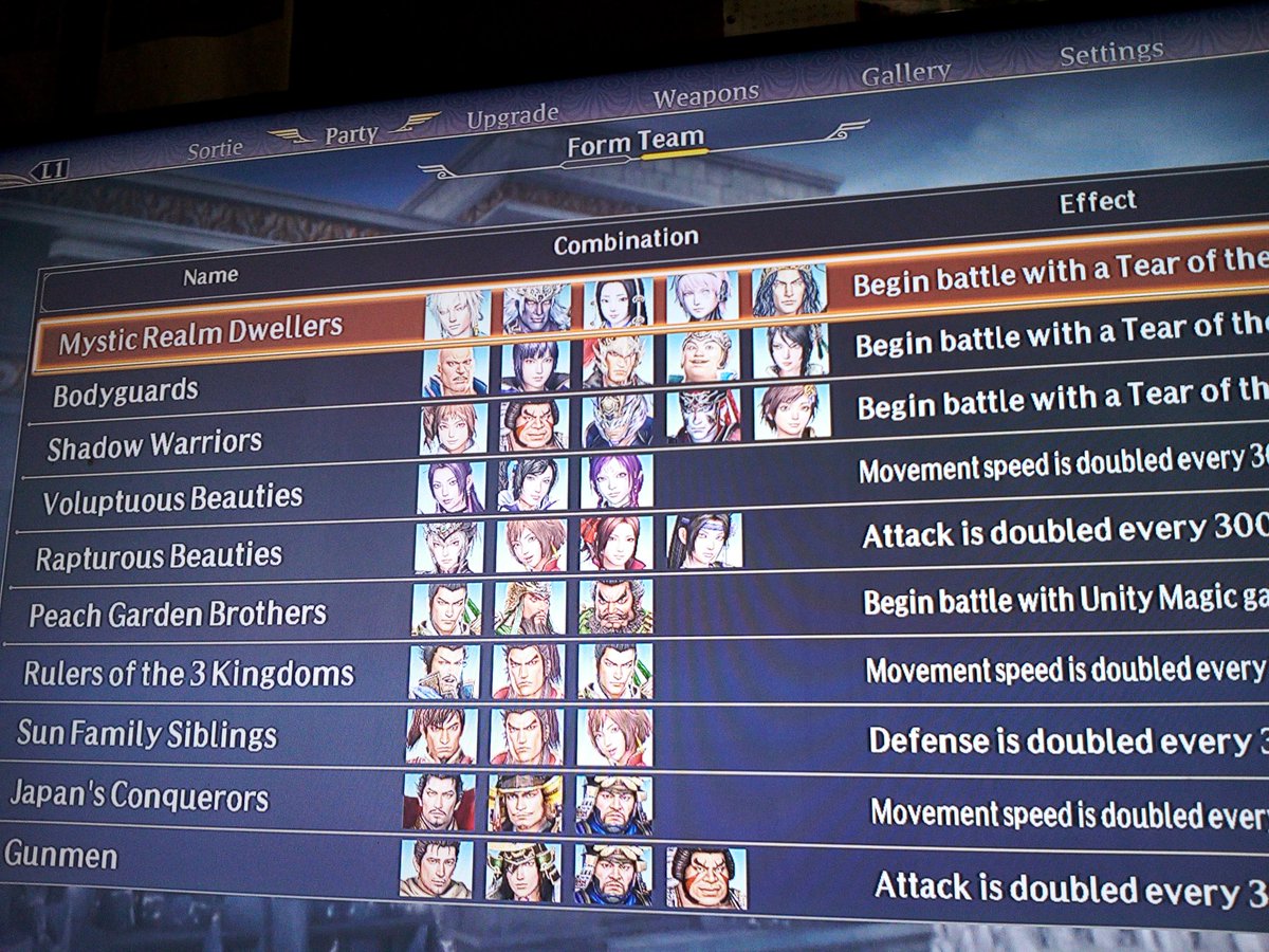 Rahmat Syukri Wong Azmi On Twitter Warriors Orochi 4 New Update Patch Ps4 1 05 Special Team Combination List Feature So Cool And Awesome Ktfamily Wo4 Warriors Orochi 4 Https T Co Axgvqn8exn