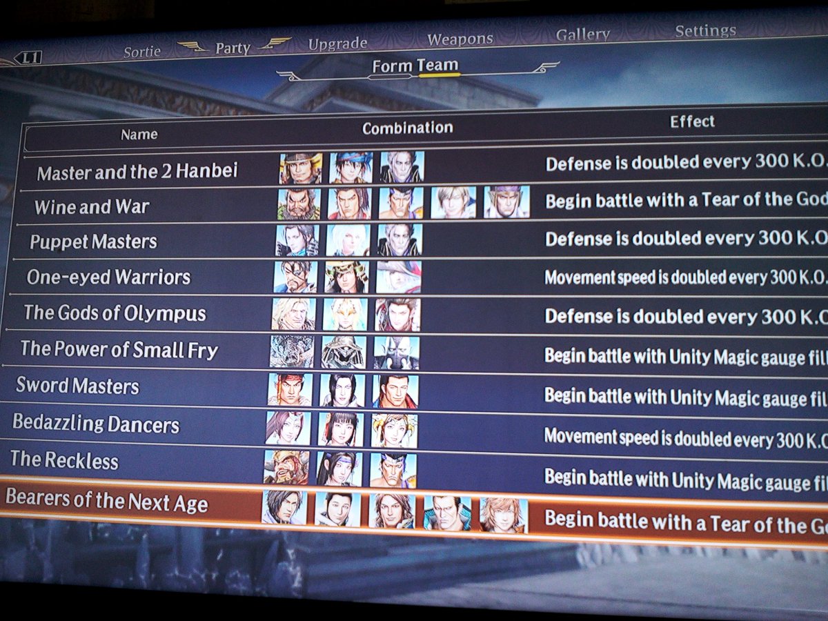 warriors orochi 4 special team combinations warriors orochi 4 special team combinations