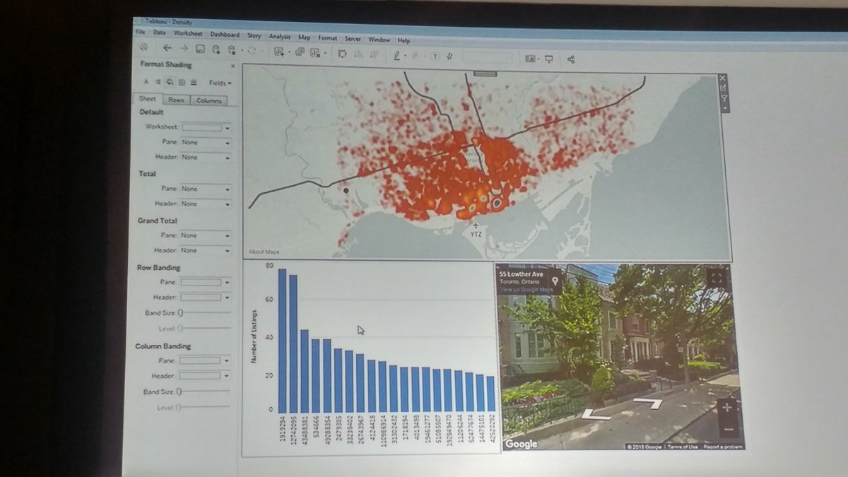 Becky Perry Cfa Mba Tableau Conference Toronto Big Data Technology In 2 Streams Tableau Trend Business Performance Hospital Statistics Cybersecurity Mobile Alerts Sales Retail Store Performance Blockchain Categorize