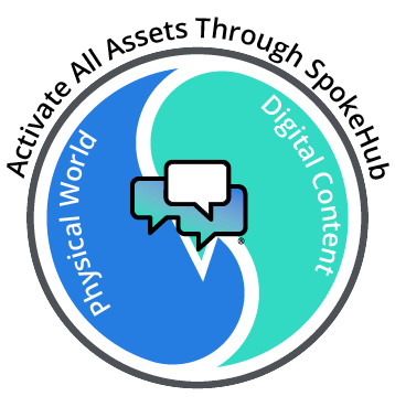 SpokeHubApp's tweet photo. While your customers are engaging, we are aggregating the voice of your community. What does that mean? We deliver an analytics suite keeping a pulse on the sentiment of your community an in turn, increase revenue &amp; make better decisions faster. Activate your assets now! https://t.co/DfvAQrEGHE