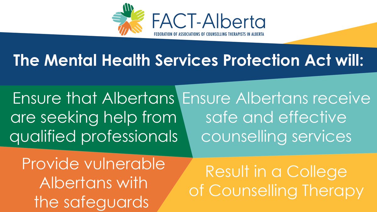 FACT Alberta tweet media