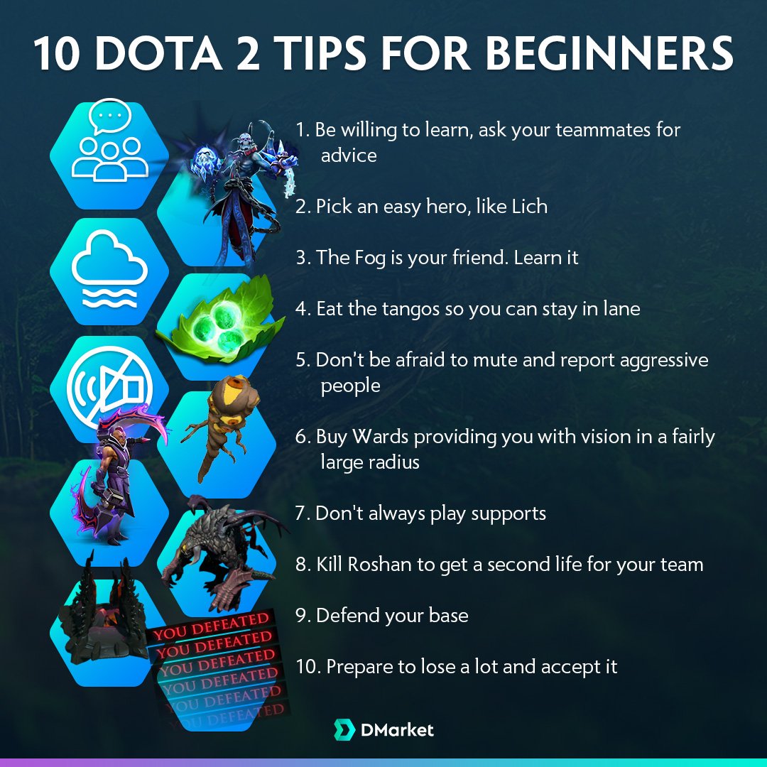 DMarket's tweet photo. ๐ง Learning to play #Dota2? Here are some tips for beginners from DMarket team! Share it with your friends who need it! Get any #Dota item without fees and at the best price on DMarket ๐ https://t.co/XgaKFwLwSw
#dotatips #dota2tips #dota2guide #dota2offcial https://t.co/8A5ItEoWoi