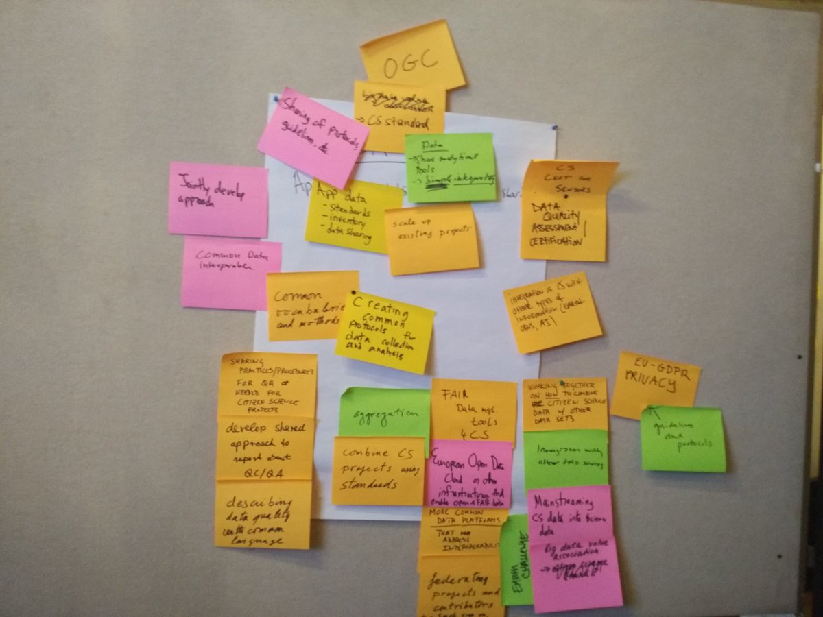 A lot of ideas useful for the <a href="/opengeospatial/">Open Geospatial: OGC</a> #CitSciIE emerging from the "new opportunities from research and innovation in the EU and the US" Brain walking. In <a href="/COWM2018/">COWM18</a>