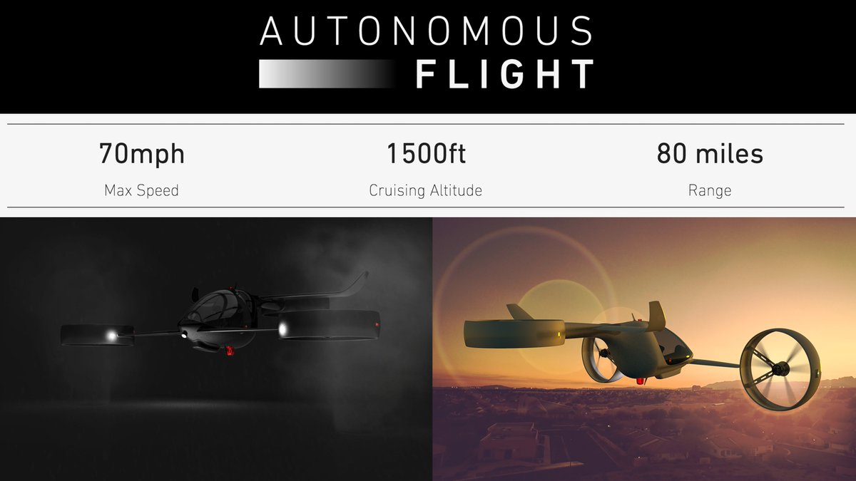 AutonomousFlt's tweet image. The Y6S is coming soon....
Subscribe at autonomousflight.com to stay up to date with developments.