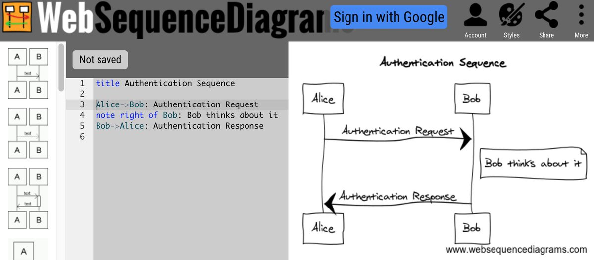 mermaid sequence diagram online mermaid sequence diagram online