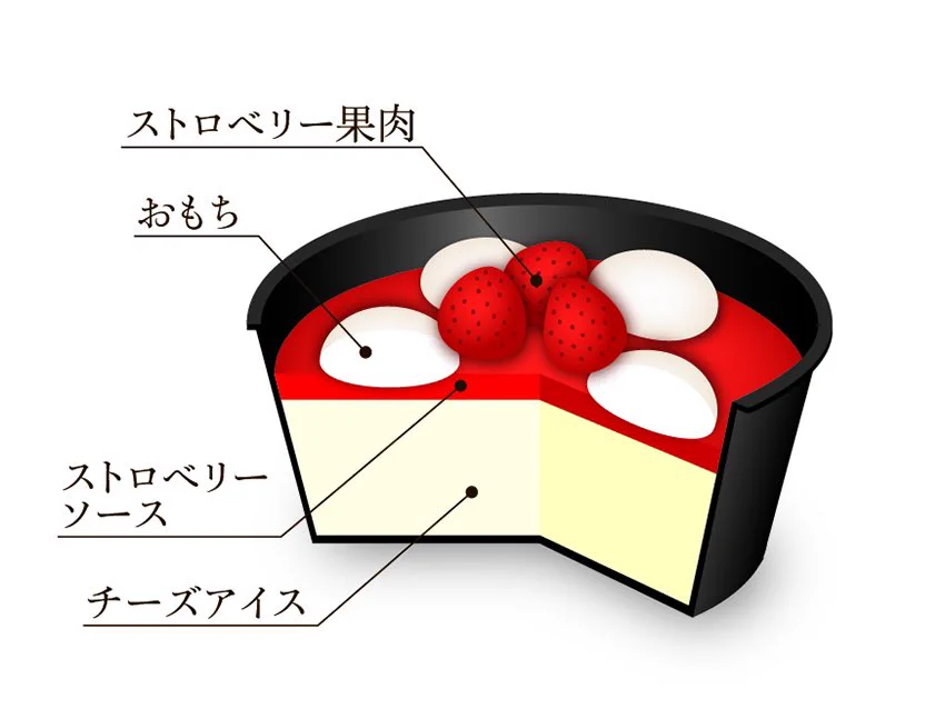やわもちアイスに新商品登場!!こんどはストロベリー&チーズでとっても美味しそう!!