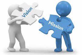 CoachM3's tweet image. #thursdaythoughts 
Vision without action is merely a dream, Action without vision just passes the time, Vision with action can change the world!!! #consultant #business #coach #tips