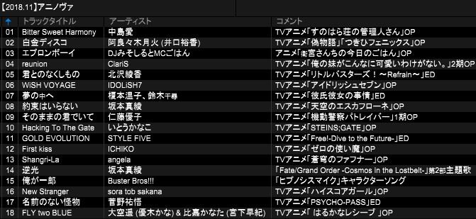 真綾のtwitterイラスト検索結果 古い順