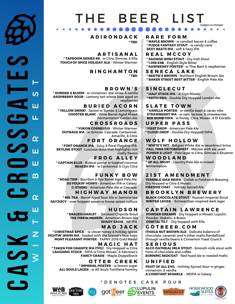 Lupulin Events tweet media