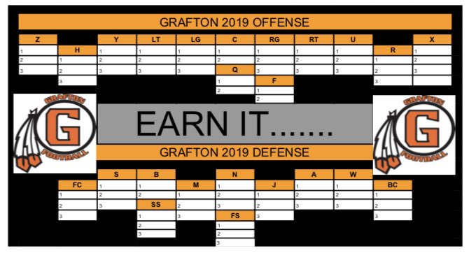 Football Depth Chart