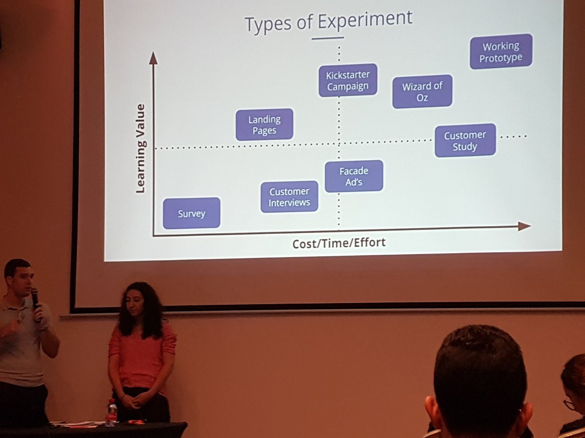 echav's tweet photo. How to build products people care about... Great talk by @thoughtworks at #DevoxxMA https://t.co/t0bJBTjAPc