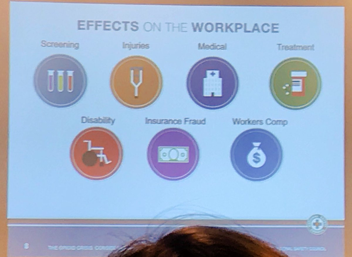 UMInjuryCenter's tweet photo. “Addressing Opioids in the Workplace” check out these great tools from @NSCsafety https://t.co/usYd1YA5e9 https://t.co/T1ccT12rPG #MIPA2018 https://t.co/XP2t0WEAPu