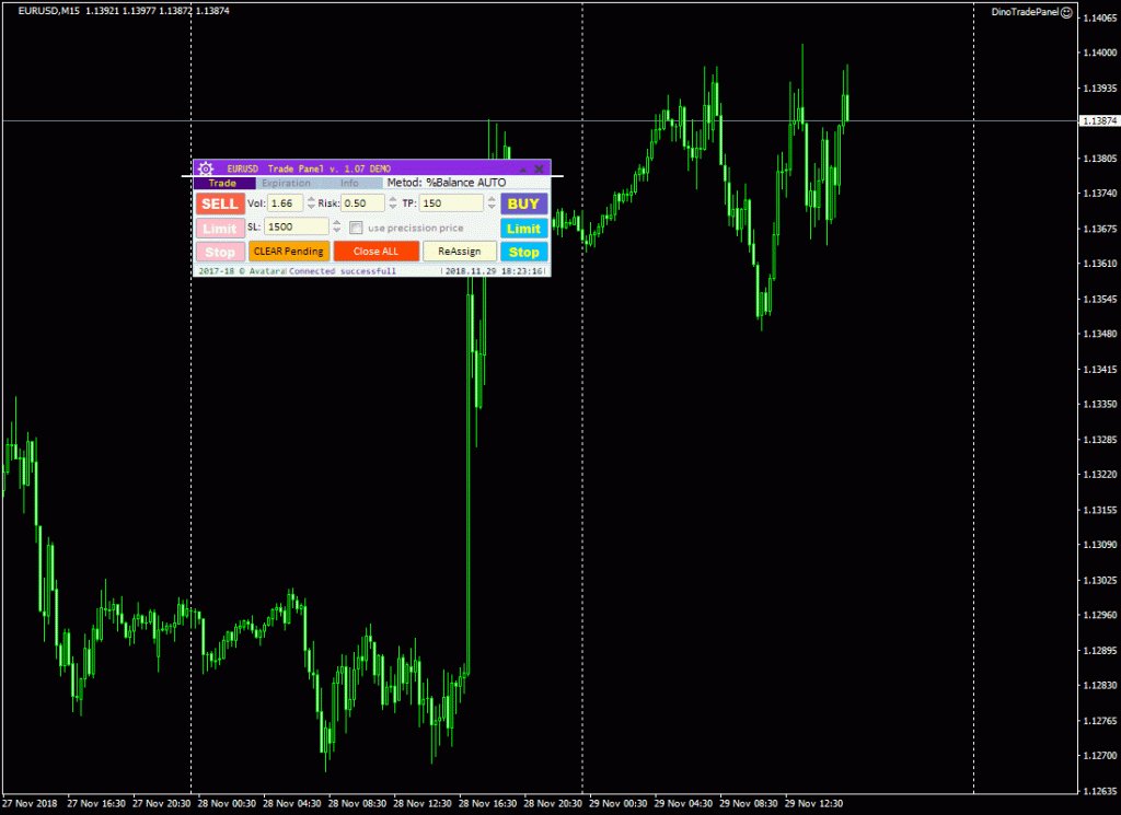 Test publish blogs EURUSD_15min avatara0777.wordpress.com/2018/11/29/tes…