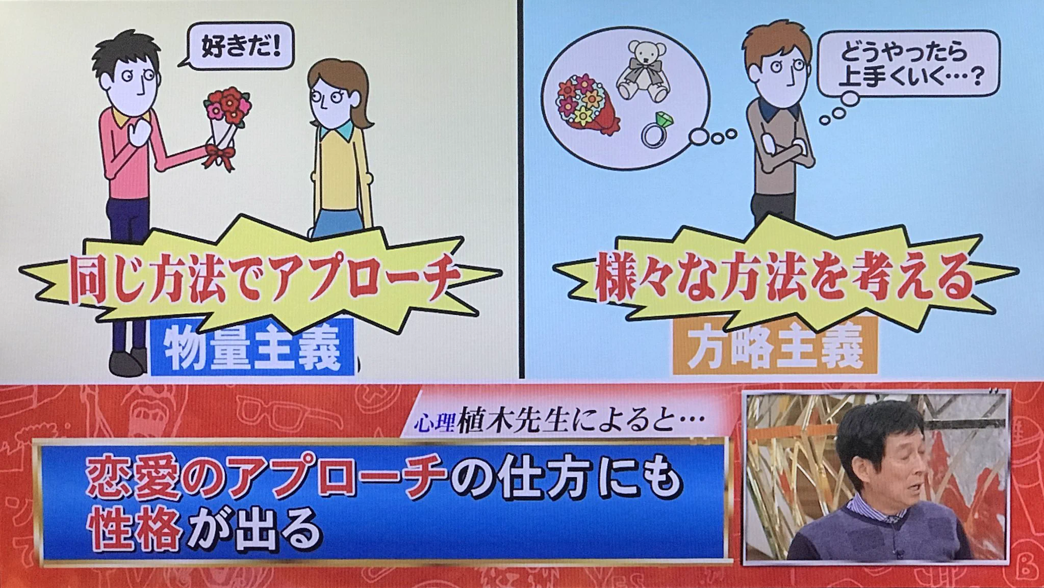 なるほど！面倒くさがりな人ほど成果が出るってこういうことなのねww