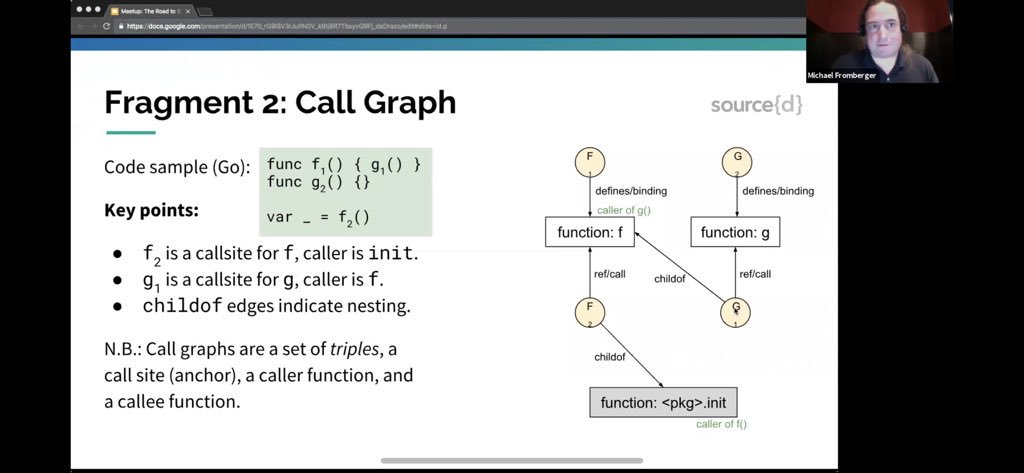 eisokant's tweet image. Yesterday's talk by @creachadair from source{d} on the roadmap to semantic indexing with Kythe.io is already online to watch! I can highly recommend this talk for an introduction to what a global code graph could look like.
youtu.be/r7Adw2tHwEQ
#CodeAsData