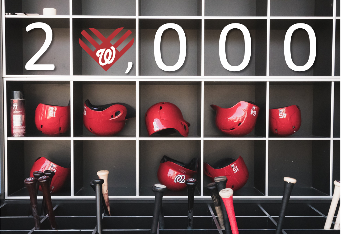 Nats4Good's tweet photo. The @NatsAcademy received $20,000 in donations on #GivingTuesday in support of the #RendonMatch. Thank you supporters and @Nationals fans for making this a historic year! https://t.co/onr19rh40E