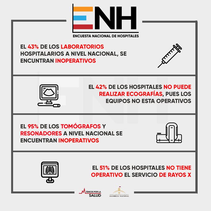 Ver imagen en Twitter