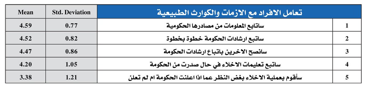القبس tweet media