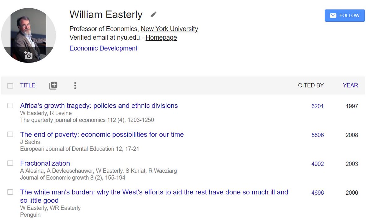 William Easterly How Do I Tell Google Scholar That I Have Not Been So Fortunate As To Co Author With J Sachs Or To Publish In The European Journal Of Dental