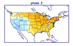VerstegenWX's tweet photo. Models and MJO close to fully latched on to a Mid-December flip to quite a warm regime across most of the CONUS. $UNG https://t.co/bCG1wfflSP