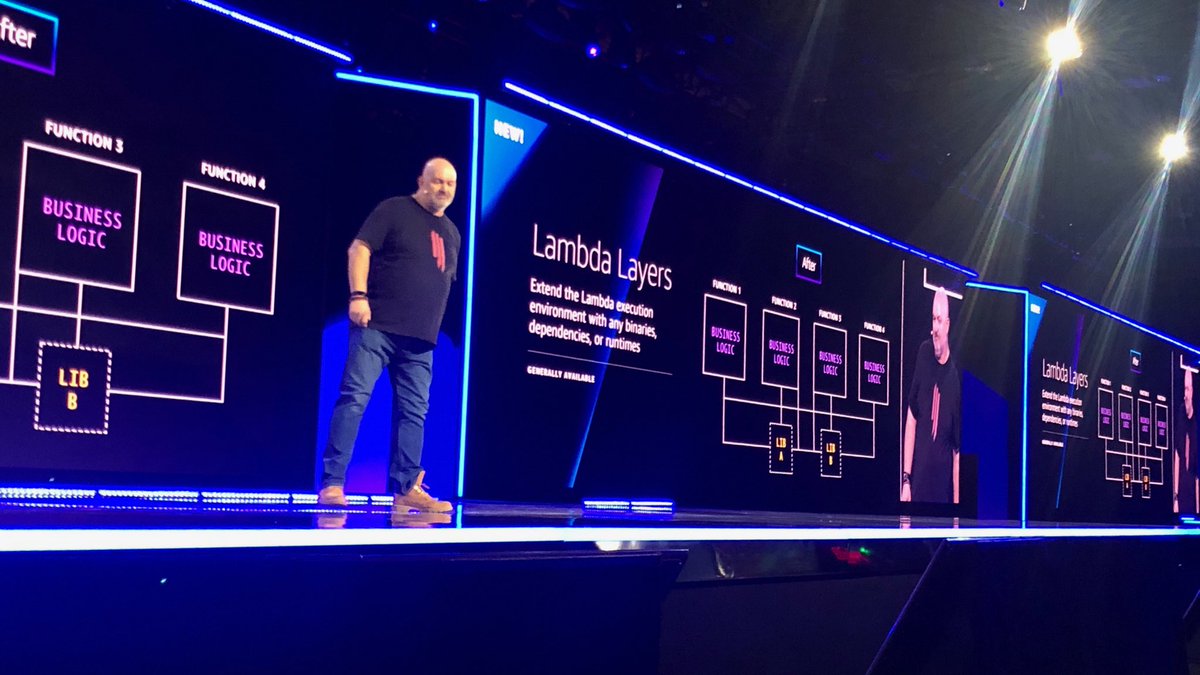 AWSEvents's tweet photo. Announcing Lambda Layers - extend the Lambda execution environment with libraries &amp; dependencies at #reInvent - Generally Available now https://t.co/aZzOZ9Nx03