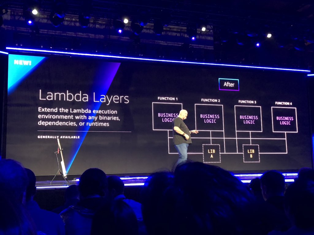 AWSEvents's tweet photo. Lambda layers: reduce code duplication. With partners! #reInvent https://t.co/eV65LJN1er