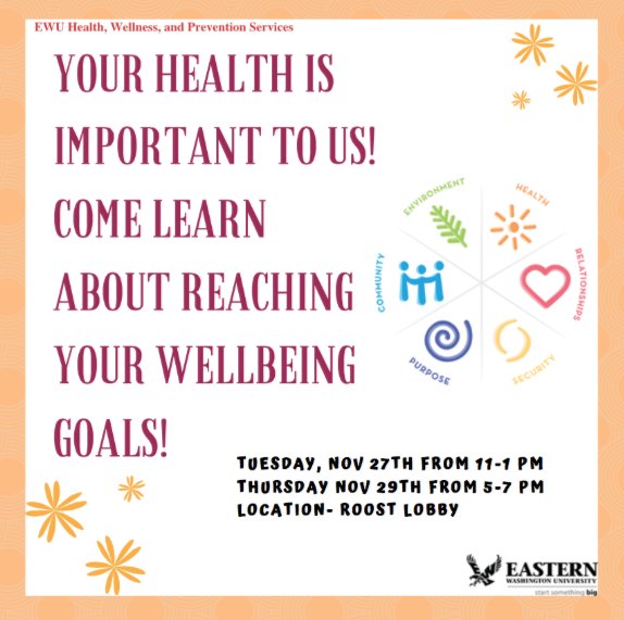 EWUWellness's tweet photo. Don’t forget to come check out today’s Health Hut! Learn more about Wellbeing Coaching. Take some time to take care of yourself and your health. YOU ARE WORTH IT! #ewuwellness https://t.co/ffGvC8wZ7a