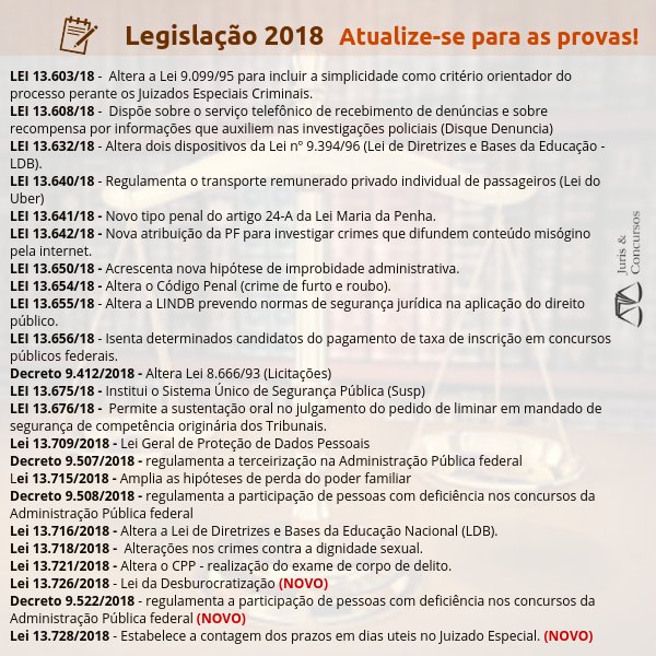 Já pensou descobrir no dia da prova que a lei foi alterada? Fique 100% atualizado!
Revise as Leis Publicadas em 2017! Elas estarão em suas próximas provas! goo.gl/xRG6oe
