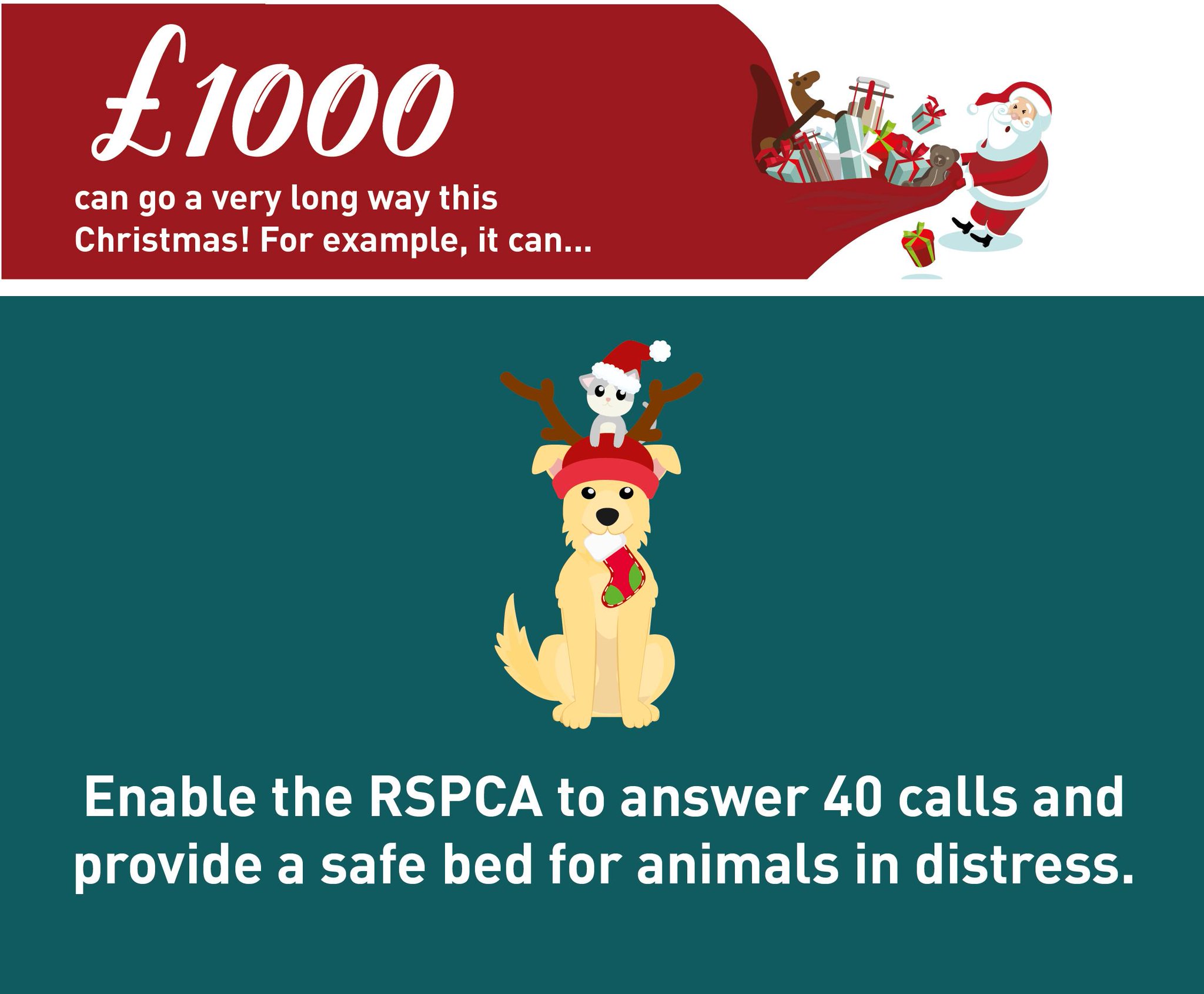 Premex Group on Twitter "Are you an animal lover 🐶? Your £1000 winning