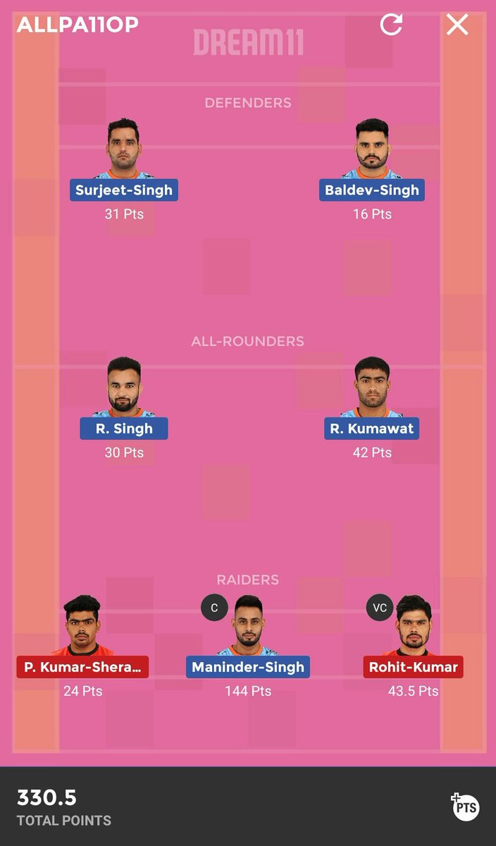 Pavan_TheChamp's tweet photo. Rohith=15
Maninder=16.5
Pawan=16
Kumawath=12.5
RanSingh=14.5
Surjeeth=14.5
Baldev=11.5

Total=100.5

@Dream11 can explain how this person made this team?

Cc: @templeboysadda @WizardlyChamp @erkeshav04 @mahesh_kanabur @KartikVyas007 @kingaadarsh2 @JoriwalPawan @AnilKum53061256 https://t.co/3wDd8xSchP