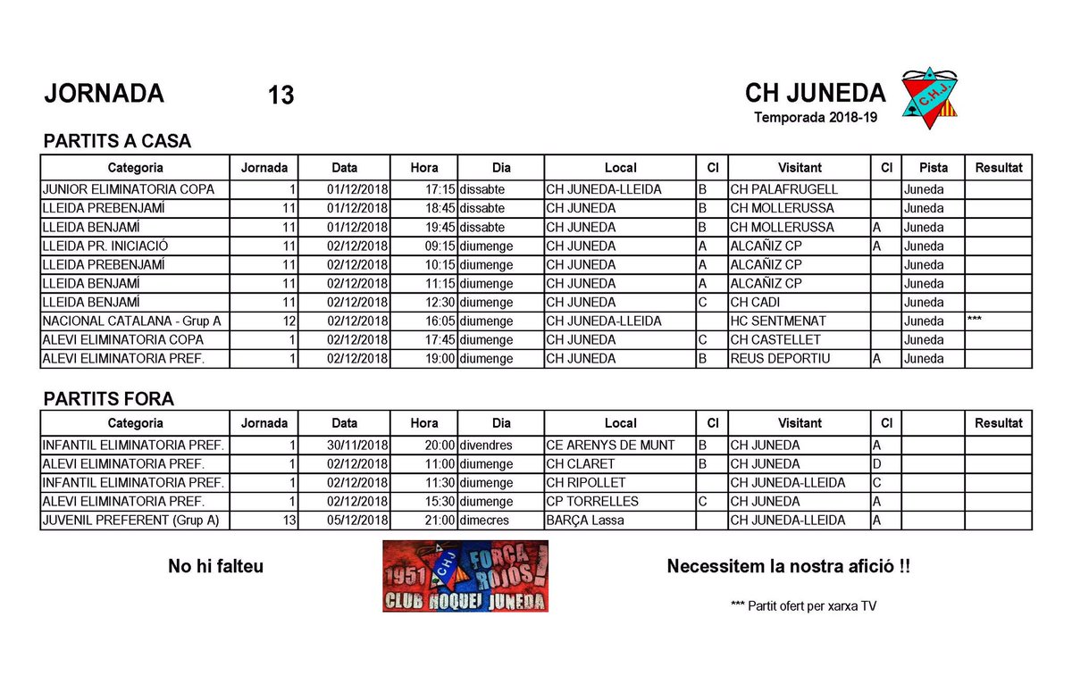 Partits del cap de setmana del <a href="/CHJuneda/">Club Hoquei Juneda</a>