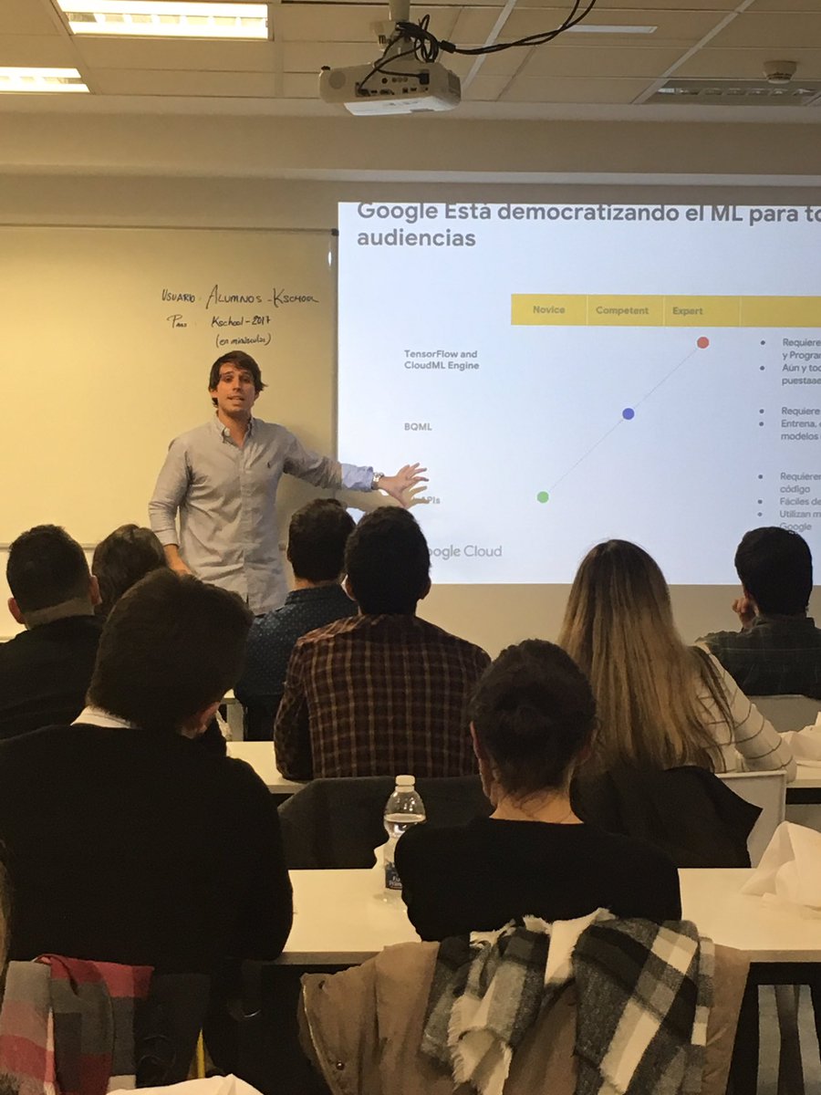 dksdigital's tweet photo. Segundo turno en las #DataKonferences con @STorres17, Álex Urcola, Daniel Mateos y @gilbellosta https://t.co/cnRJw1ozg7