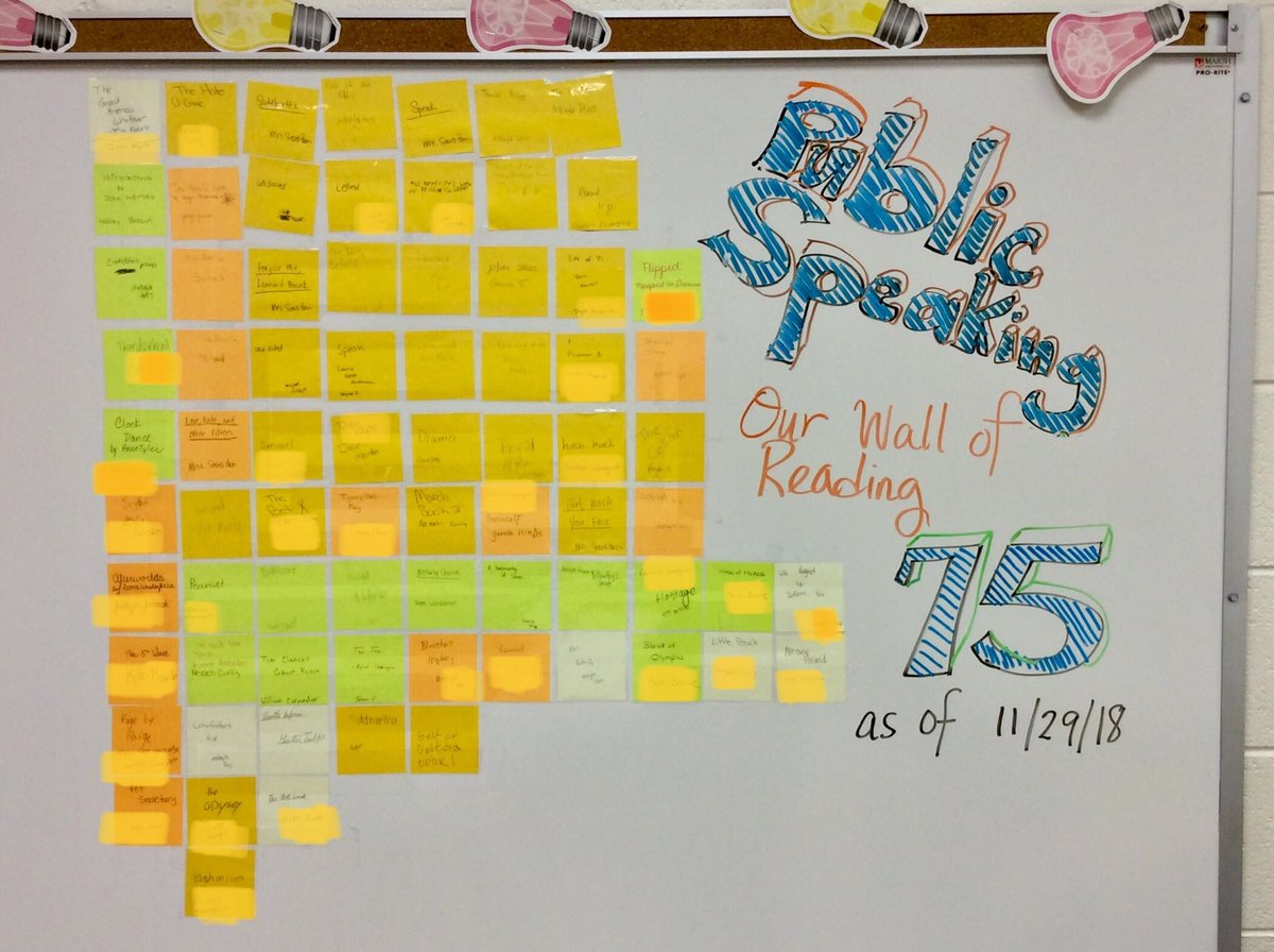 D29Reads's tweet photo. Added independent reading in an elective this year — effective in English, effective here, too! Better interested, engaged reading = better vocabulary.  Better vocabulary = more effective, confident Public Speaking #ghsreads ⁦@A131Reads⁩ #booklove https://t.co/fgBlqMEjju