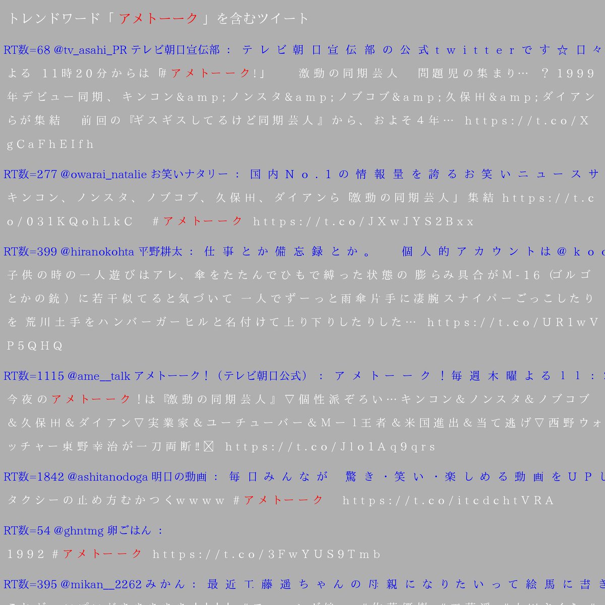 ট ইট র Trendmathbot 数学 言語 トレンドワード アメトーーク を含む 86 件のツイートの単語データ解析です 西野 19回 芸人 11回 激動 11回 久保田 9回 同期芸人 14回 アメトーーク 73回 ダイアン 11回 キンコン 10回 Rt Tv Asahi Pr テレビ