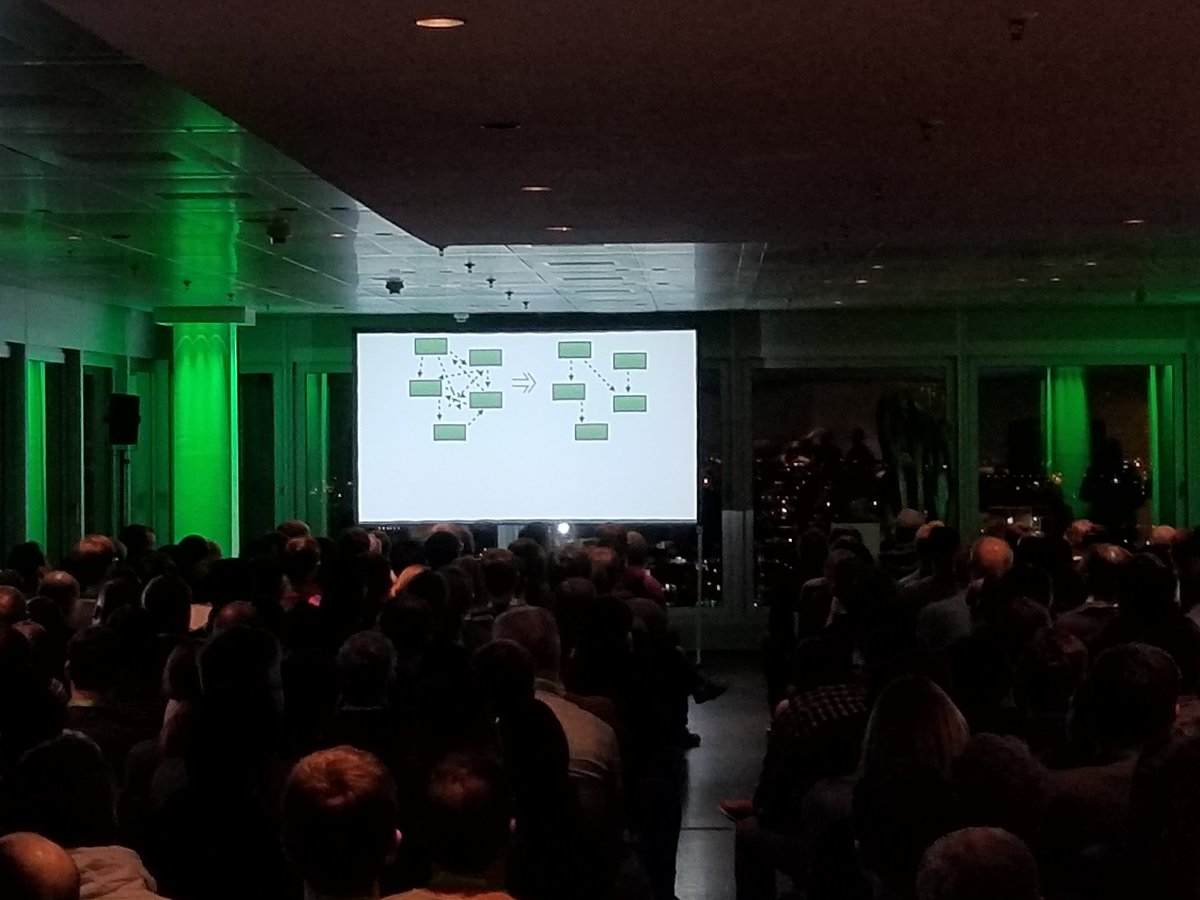 mattphilip's tweet photo. A slightly different purpose for making work visible: goal/vision for series of incremental refactorings. -@martinfowler #martinfowleringermany https://t.co/F1zHdZluZv