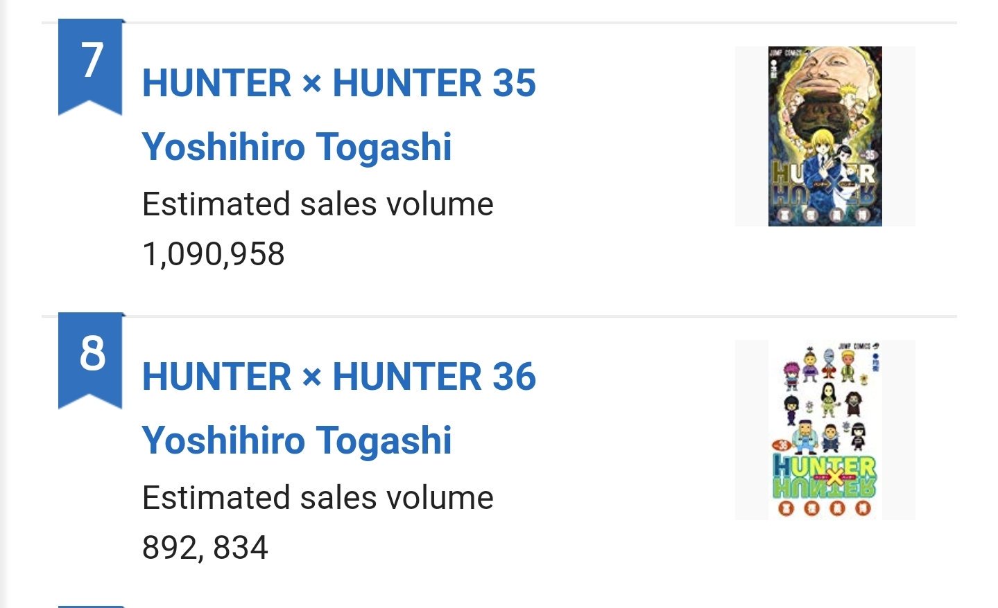 Hunter Hunter Hunter X Hunter Volumes 35 36 Make The 7 8 Place In The Top Volume Sales Of 19 In Japan Source T Co Wqec8clh8r T Co Mksroqyj5m