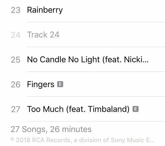 TXTTown_pics's tweet photo. Justttt whattttt 😶😱
Don’t do this, ahh god
My heart is weak 🤦🏻♀️
Waiting for fucking long time and suddenly he came with 27 tracks ...
Uffgjlwavble 🤤
#IcarusFalls #z2 #Z2IsComing
#z2ishere #Rainberry #zayn @zaynmalik https://t.co/fBJoay3VQ9