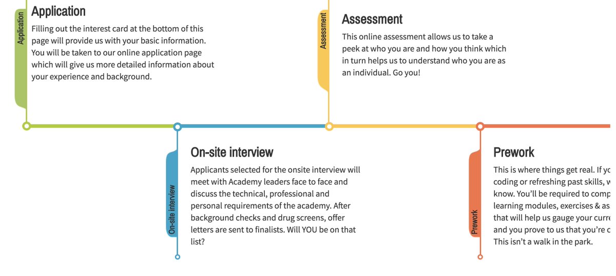 Kick-start your career in #technology with the <a href="/TechtonicGroup/">Techtonic</a> #Academy apprenticeship. Learn more and take that first step to join an amazing team ow.ly/XObY50jNxQp