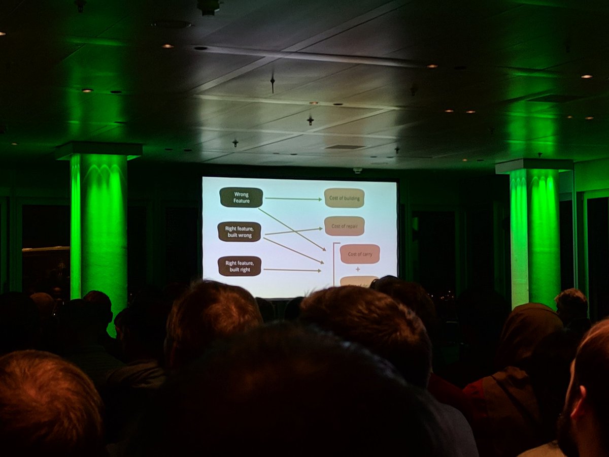 Timo_John's tweet photo. Good arguments for #yagni 
@thoughtworks_de #MartinFowler
#MartinFowlerInGermany https://t.co/NztcBAUJfA