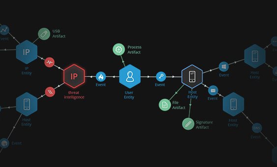 Darknet Online Drugs