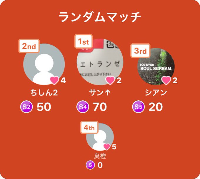 シアン みんはや Cyan09 Quiz 18年11月 Twilog シアン みんはや Cyan09 Quiz 18年11月 Twilog