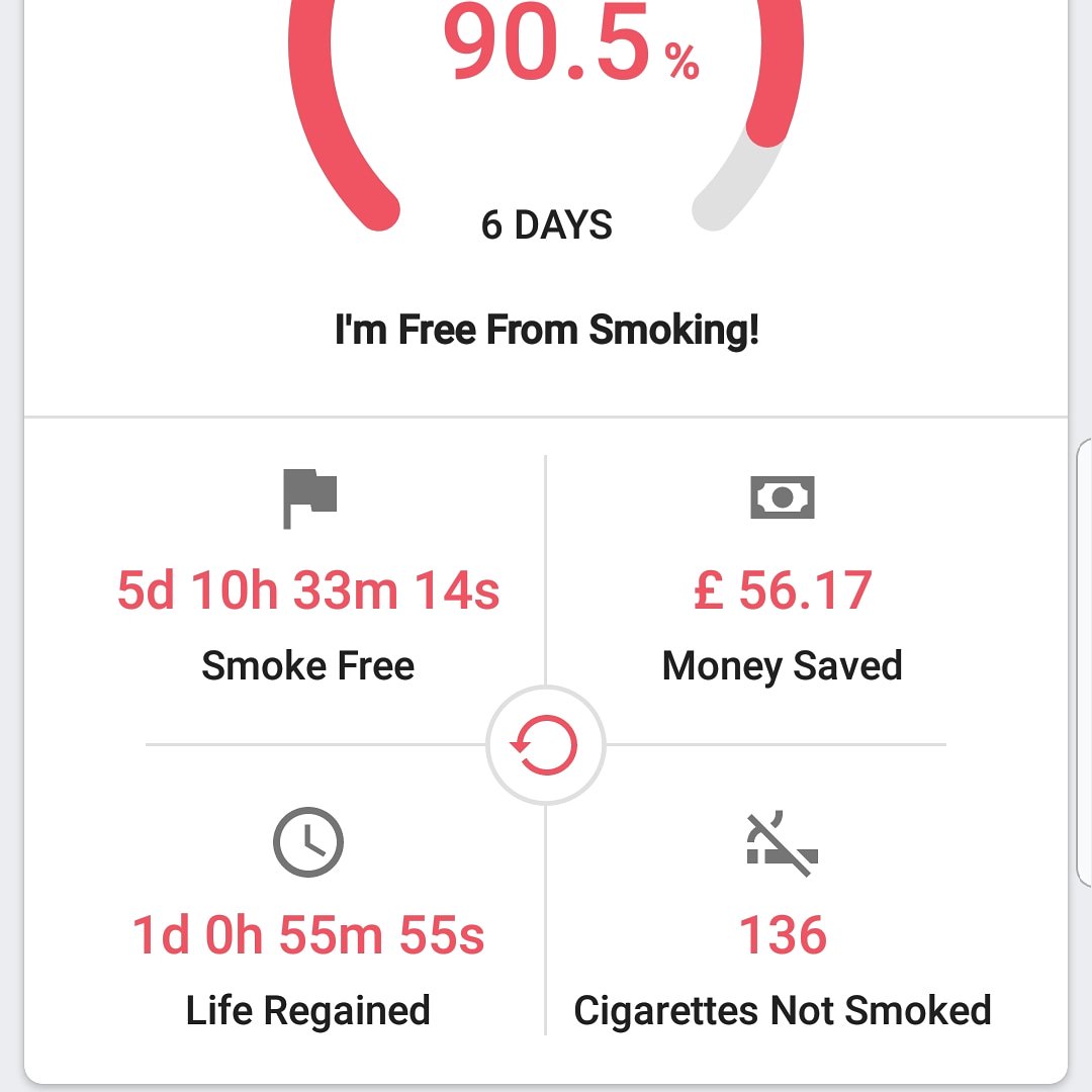 SlimWithRobyn's tweet image. 1st week #SmokeFree almost done, lowering my risk of #Cancers while keeping my #weightloss with @SlimmingWorld. Got to love #FoodOptimising