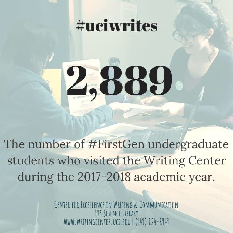 uciwrites's tweet photo. We support @UCIrvine #firstgen students. 💙✏️ @UCIovptl #ucipride #zotzotzot #uciwrites https://t.co/5P6S0mZQNv